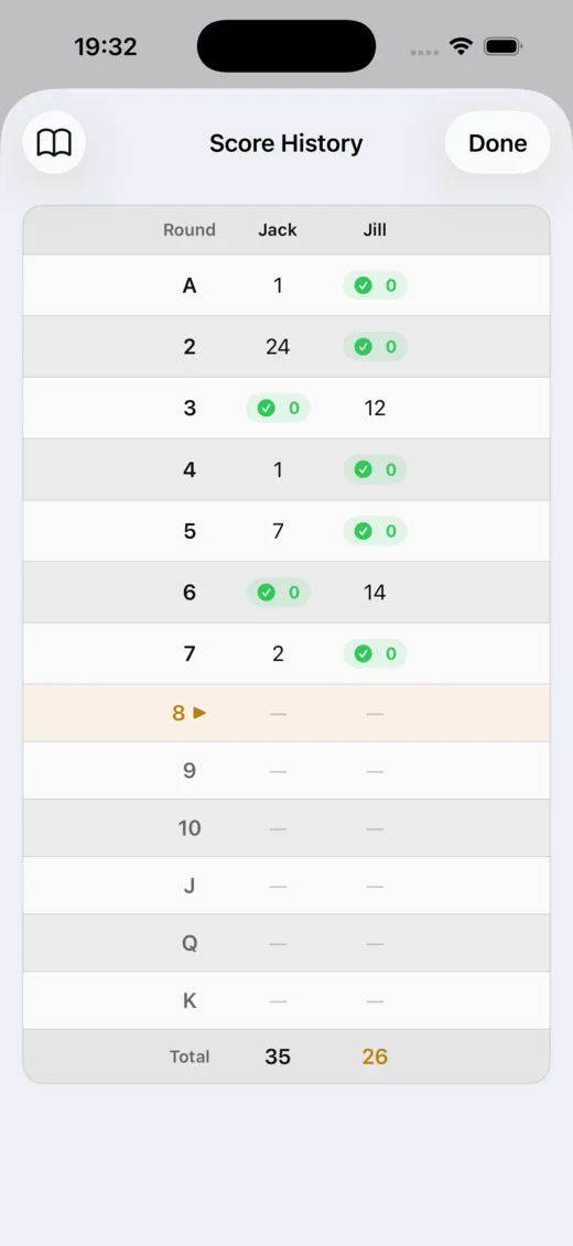 Score history screen showing rounds as rows and players as columns.
